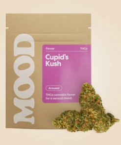 Cupid’s Kush – Egzotyczna odmiana Indica Hybrid