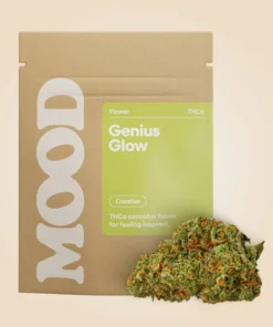 Genius Glow – Egzotyczne CBD? Nie! To THC 26,38%