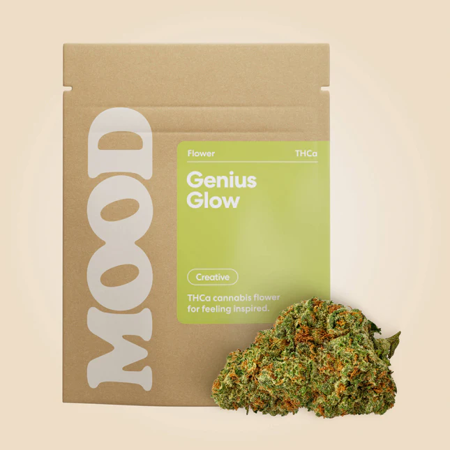 Genius Glow – Egzotyczne CBD? Nie! To THC 26,38%